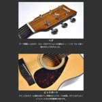 あいみょん並みにギターを弾いちゃおう、それもYAMAHAのギターで