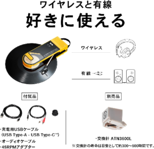 レコードが聞きたい。心にしみるアナログサウンドをプレゼント